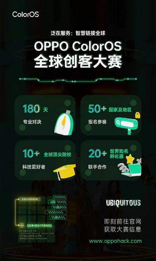 全球創(chuàng)客新勢力云集 ColorOS全球創(chuàng)客大賽引爆科創(chuàng)圈